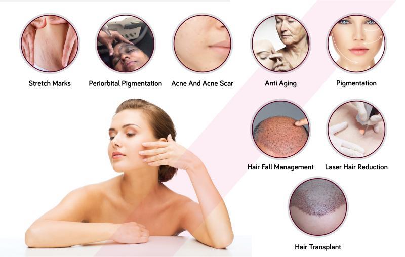 Cosderma–Best Skin & Hair Clinic